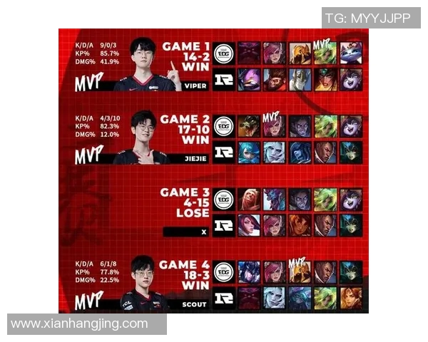 EDG在CSGO战术排名中创新高引领电竞新潮流